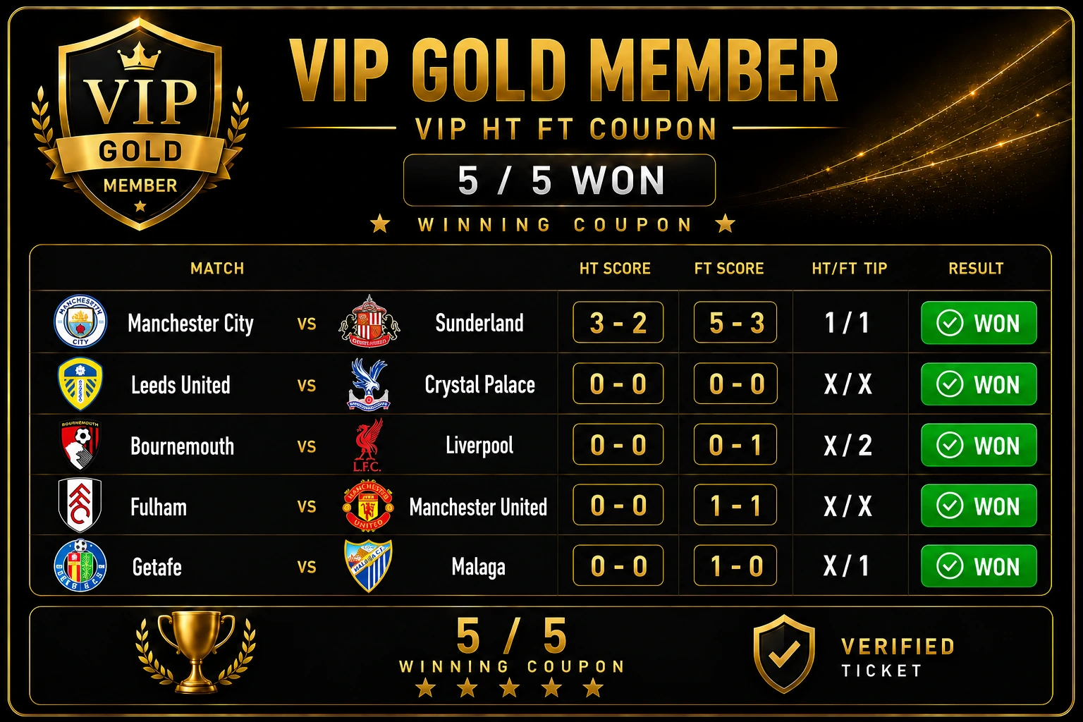 Winless Runs of 3, 5 or 8 Games: Double Chance in the Next Match